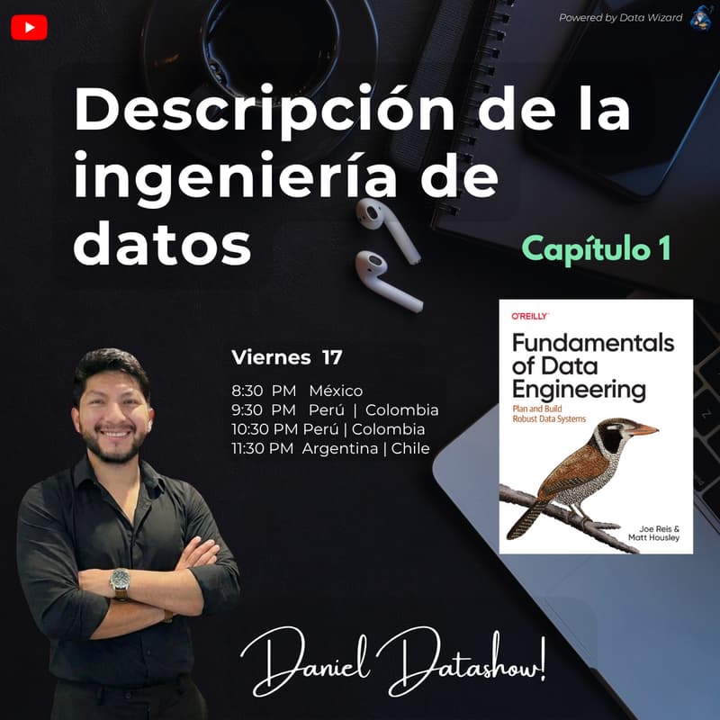 Cover Image for Fundamentals of data engineering