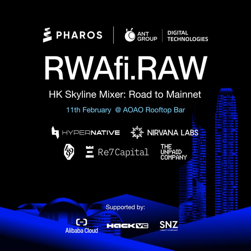 Cover Image for RWAfi. RAW HK Skyline Mixer: Road to Mainnet