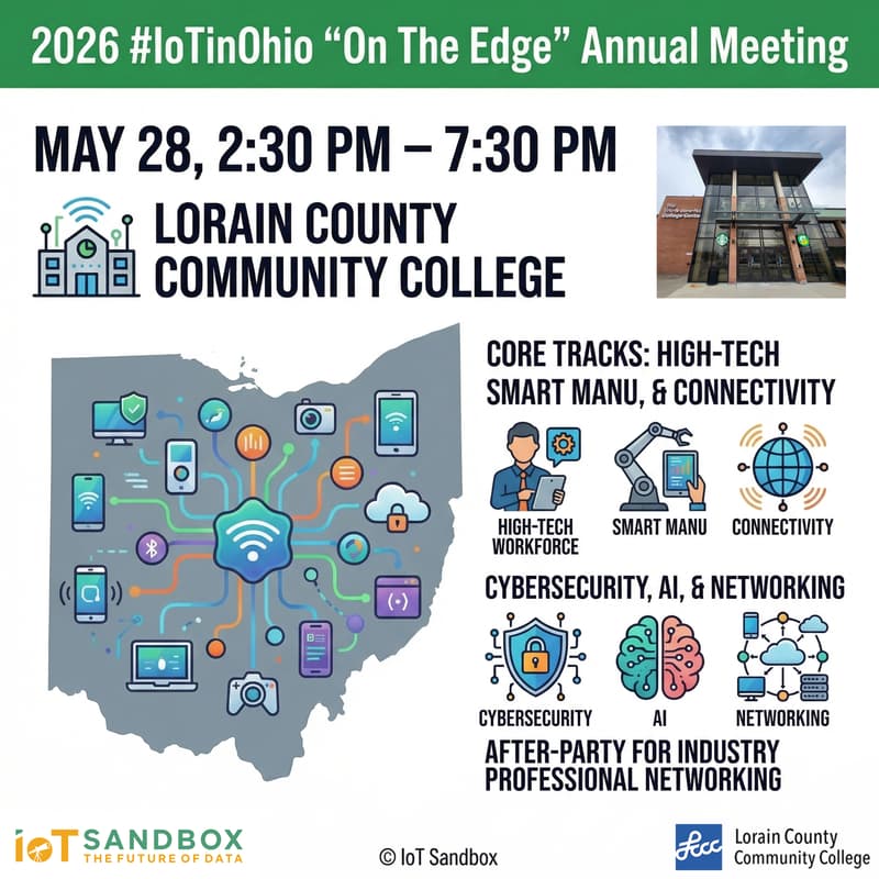 Cover Image for 2026 #IoTinOhio "On The Edge" Annual Meeting