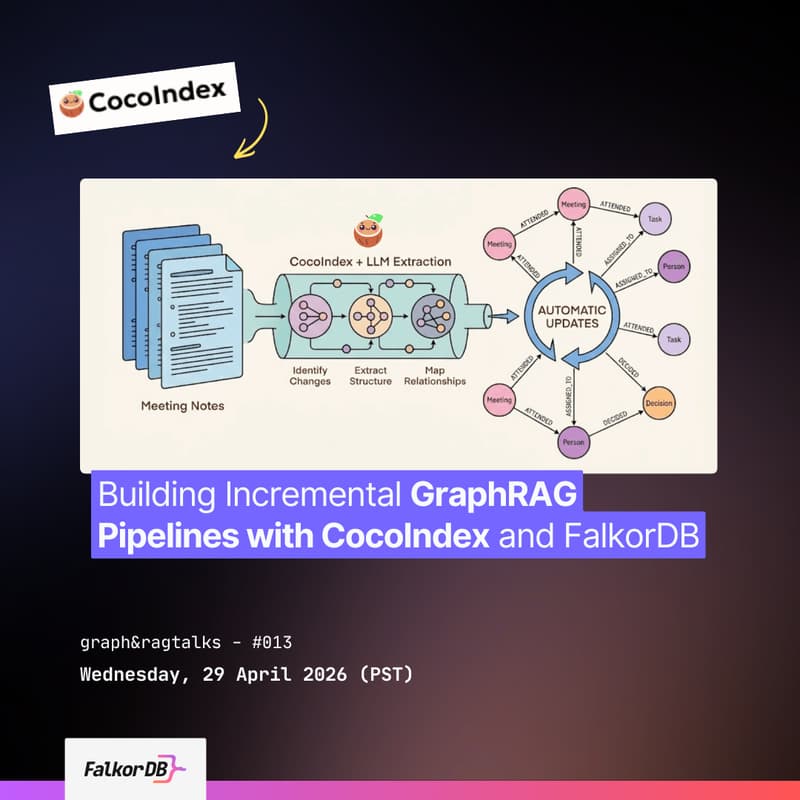Cover Image for Building Incremental GraphRAG Pipelines with CocoIndex and FalkorDB
