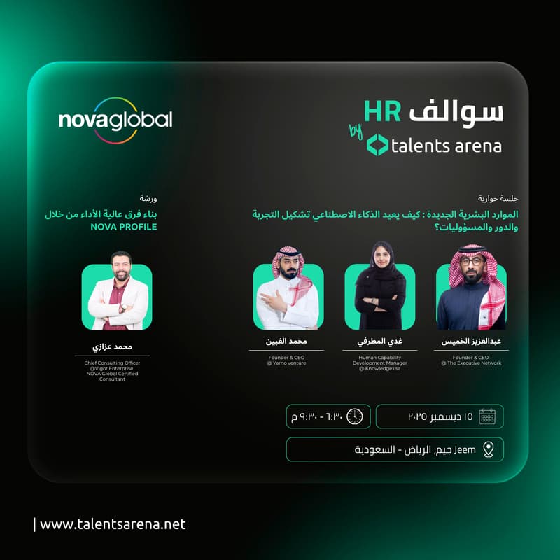Cover Image for مستقبل الموارد البشرية بين الذكاء الاصطناعي وقياس السلوك لبناء  فرق عالية الأداء