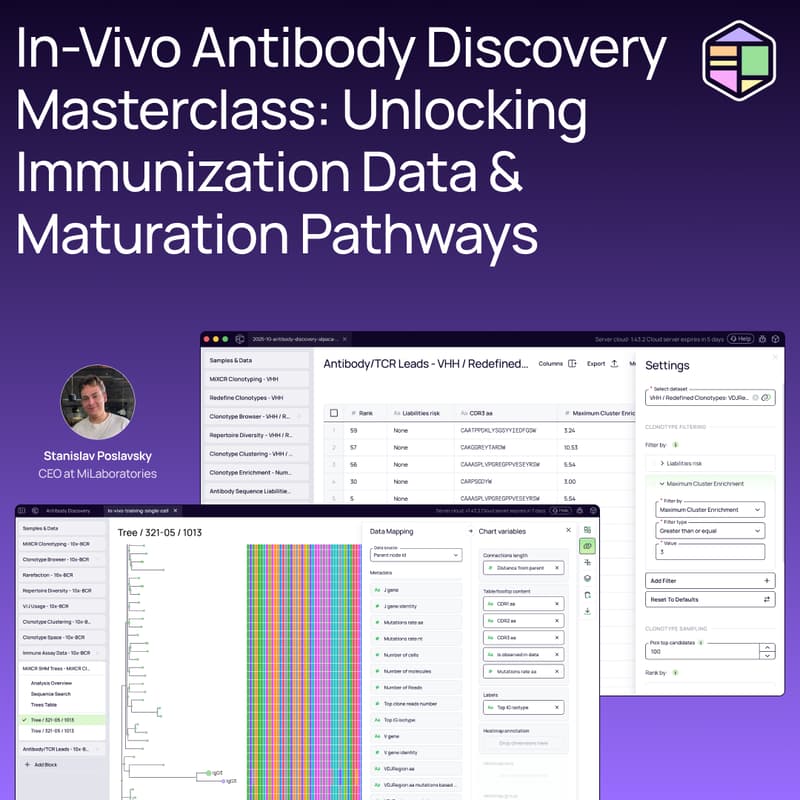 Cover Image for In-Vivo Antibody Discovery Masterclass: Unlocking Immunization Data & Maturation Pathways