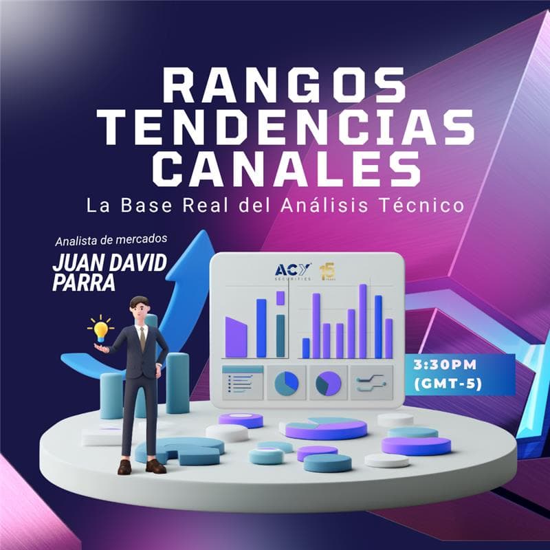 Cover Image for Rangos, tendencias, Canales: La base real del análisis técnico.
