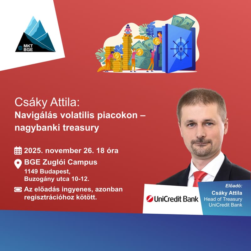 Cover Image for Csáky Attila - Navigálás volatilis piacokon – nagybanki treasury perspektívák