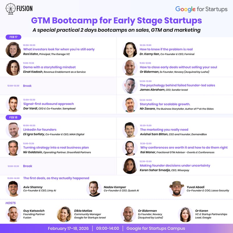 Cover Image for GTM Bootcamp for Early Stage Startups - by Fusion