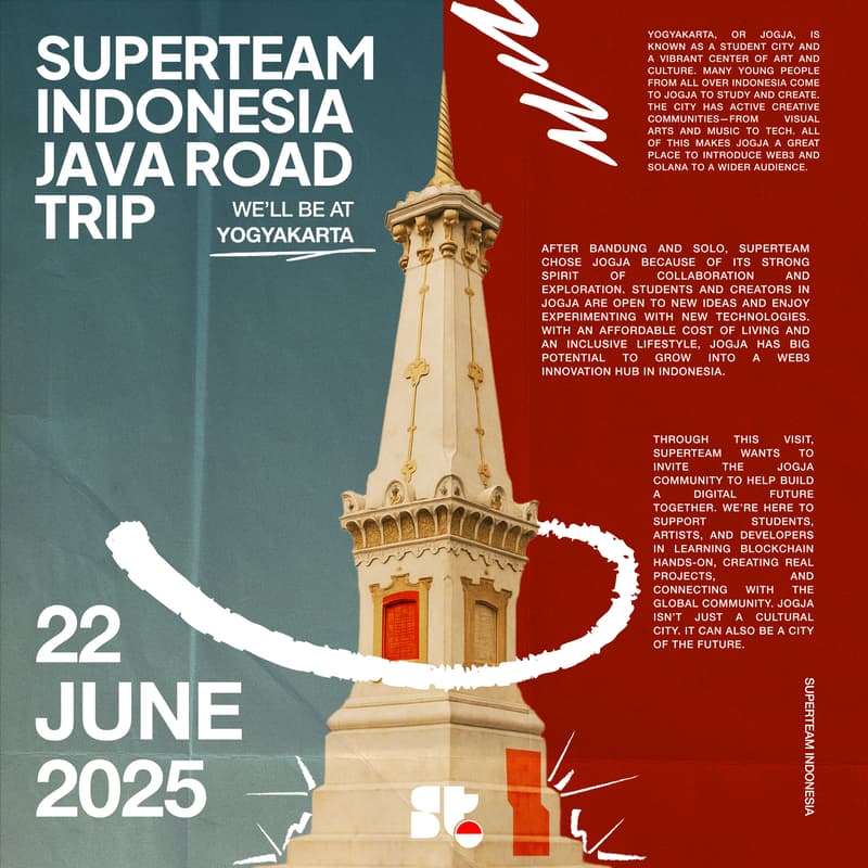 Cover Image for Java road tour: Jogja