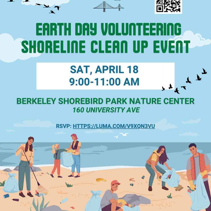Cover Image for Earth Day Shoreline Volunteering