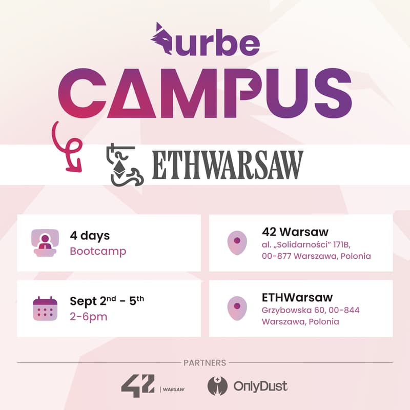 Cover Image for Urbe Campus ETHWarsaw