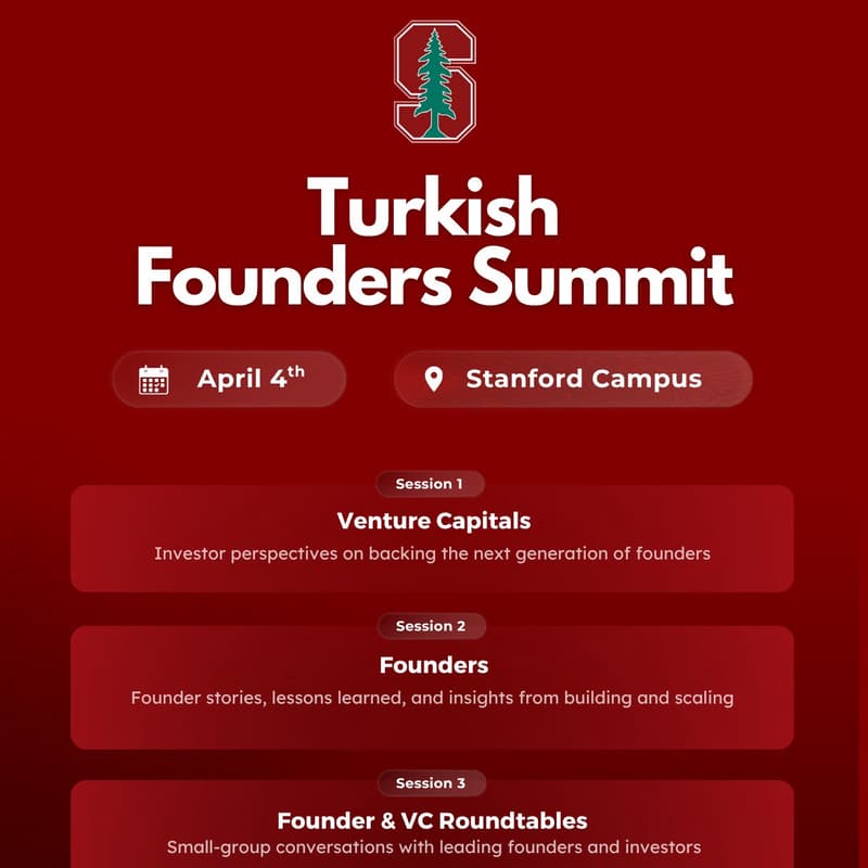 Cover Image for Turkish Founders Summit