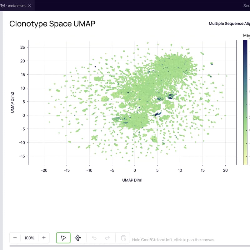 Cover Image for Boston - NGS Workshop w/Platforma