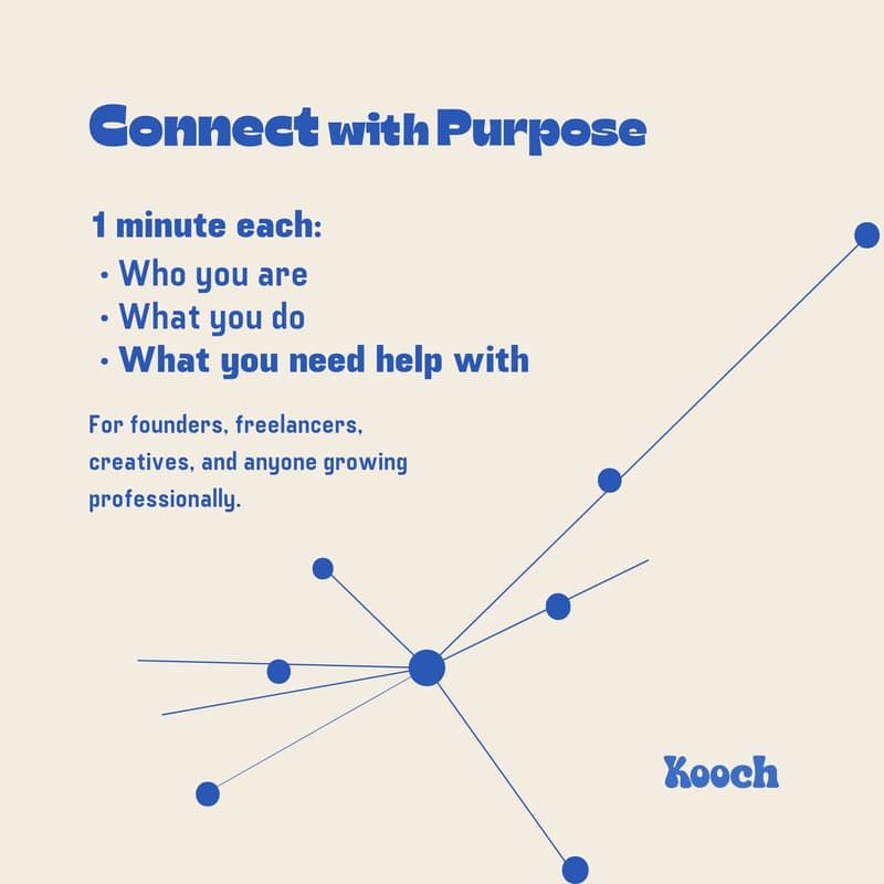 Cover Image for Networking