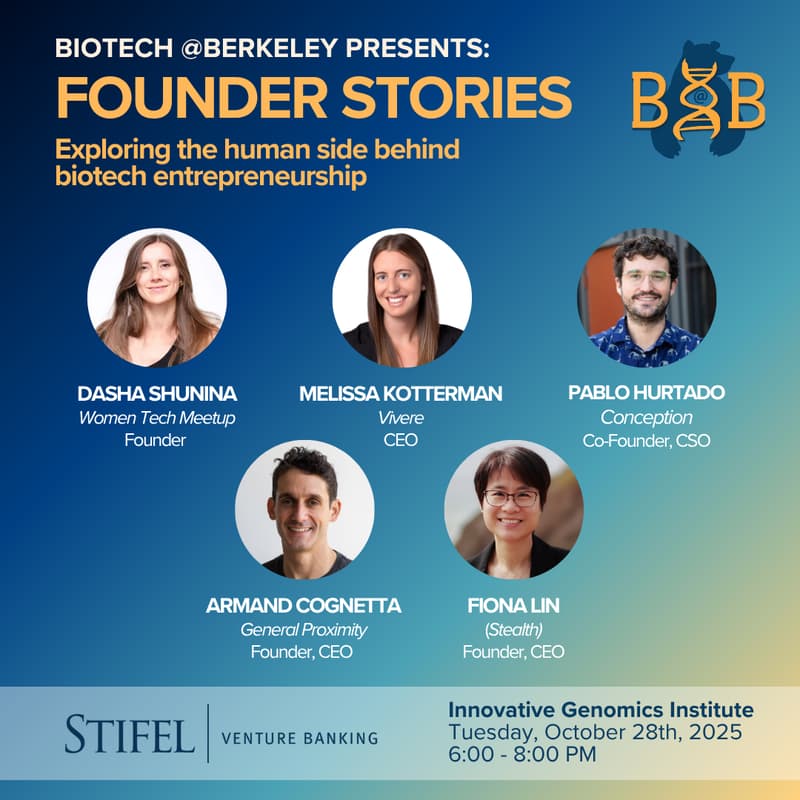 Cover Image for Founder Stories: The Human Side of Biotech Entrepreneurship