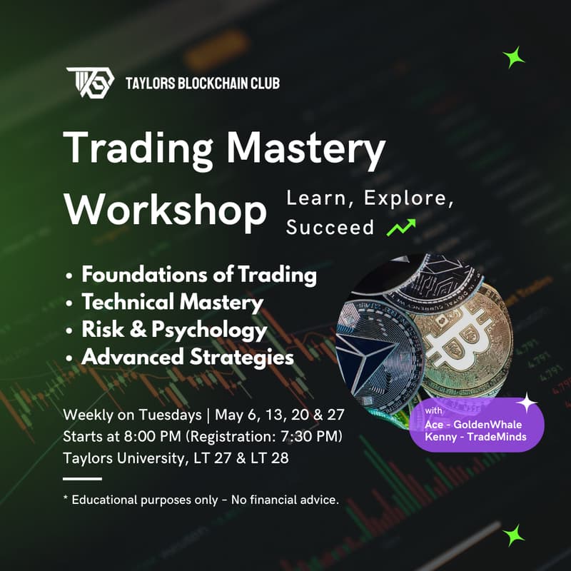 Cover Image for Trading Mastery Workshop: Learn, Explore, Succeed