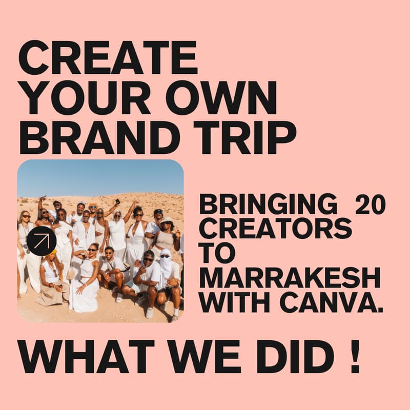 Cover Image for What we did : A 5-figure brand trip with a Global brand + 20 creators