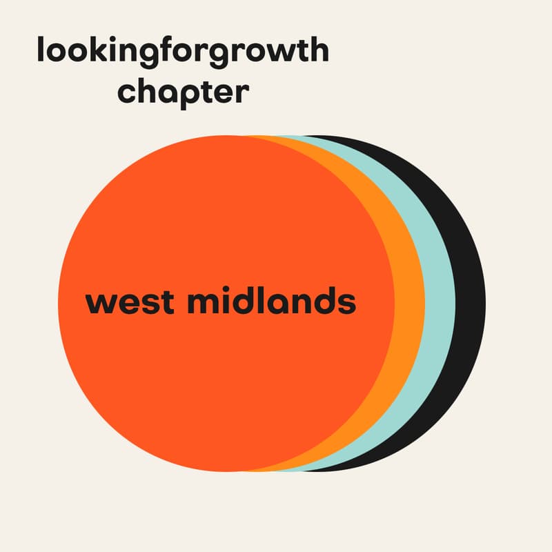 Cover Image for LFG West Midlands: Social