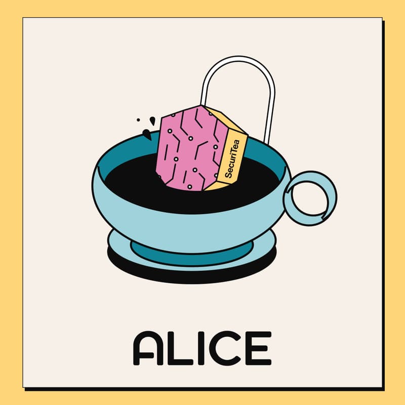 Cover Image for GenAI Security Meetup @ Alice