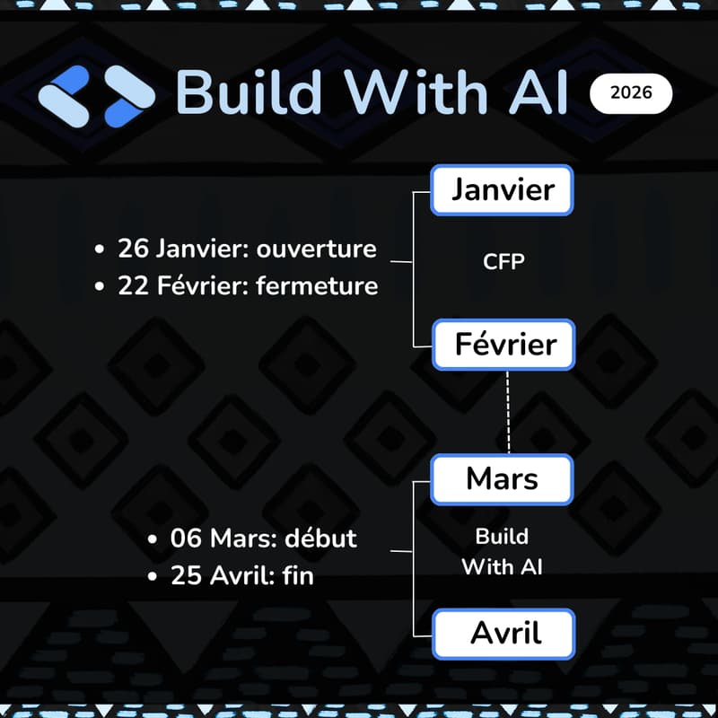 Cover Image for Build With AI 2026 - GDG Afrique Francophone