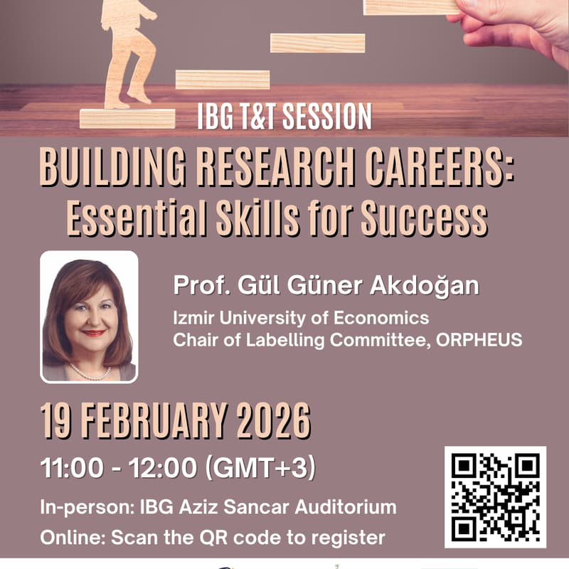 Cover Image for Building Research Careers: Essential Skills for Success by Prof.Gül Güner Akdoğan