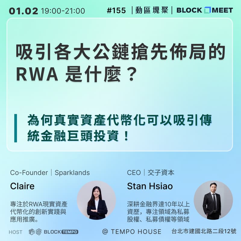 Cover Image for 【​動區塊聚 #155】吸引各大公鏈搶先佈局的 RWA 是什麼？為何真實資產代幣化可以吸引傳統金融巨頭投資！