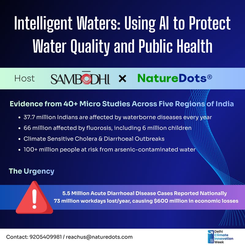Cover Image for Intelligent Waters: Using AI to Protect Water Quality and Public Health