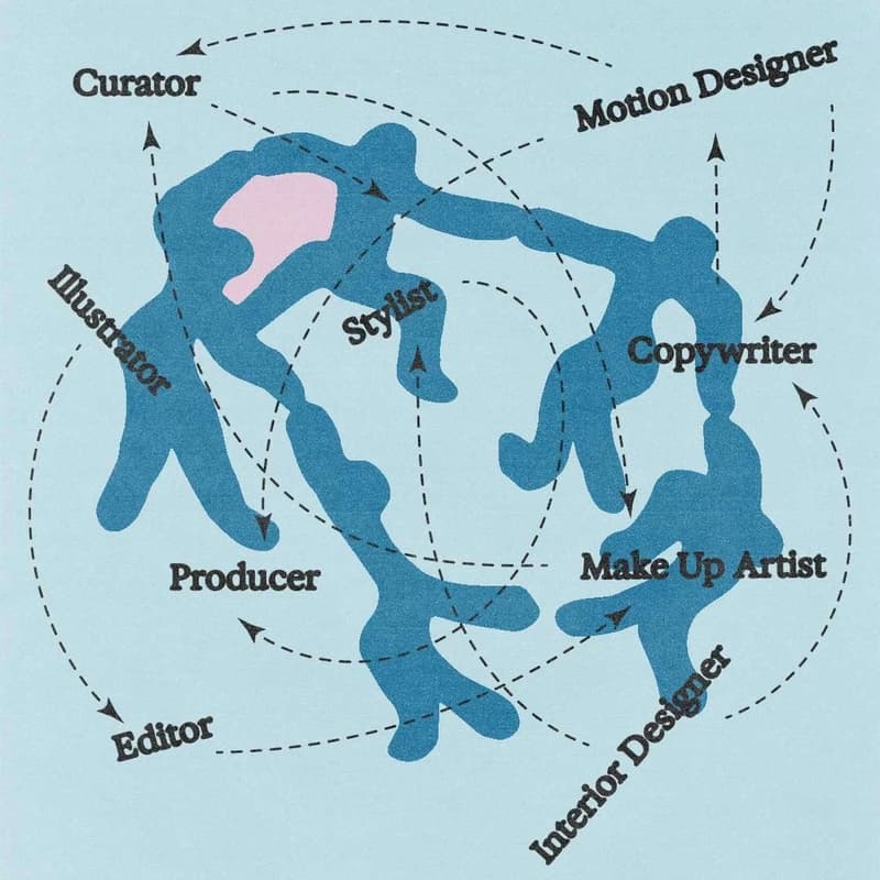 Cover Image for Skill 4 Skill