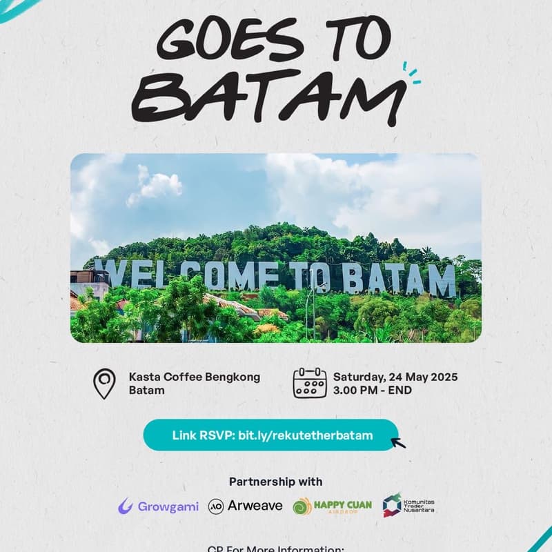 Gambar Sampul untuk Reku x Tether Goes to Batam!