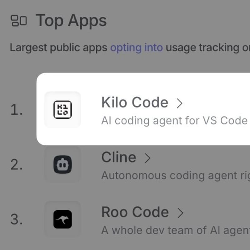 Cover Image for Kilo Code Meetup