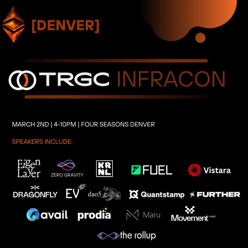 Cover Image for TRGC Infracon at ETH Denver