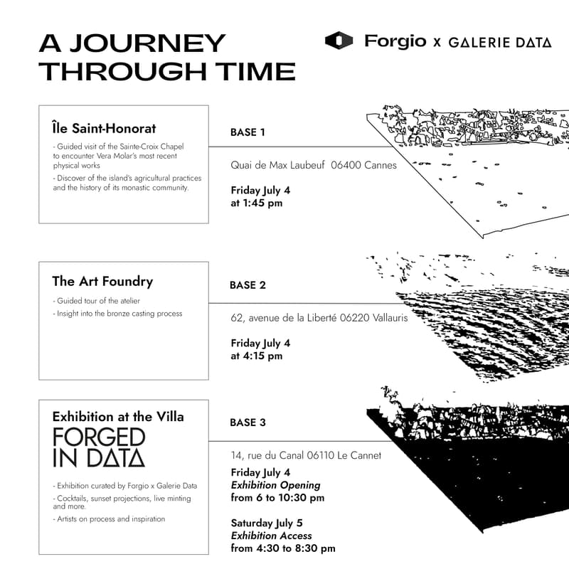 Cover Image for A Journey Through Time - A Forgio x Galerie Data Event
