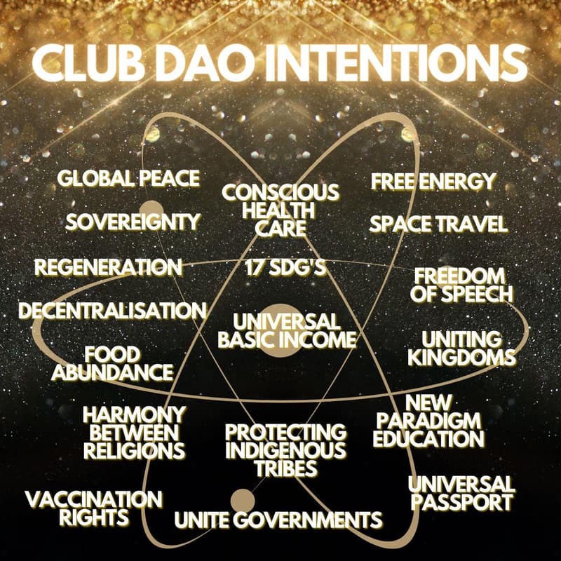 Cover Image for Club DAO Community Incubation Session