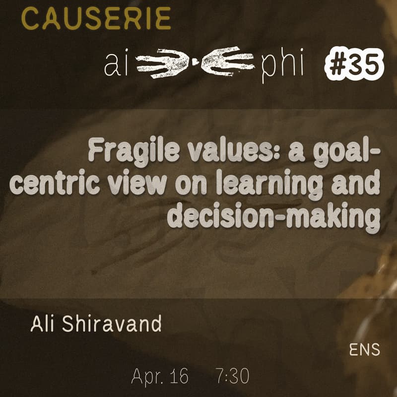 Cover Image for ai-phi #35: Fragile values: goal-centric decision-making