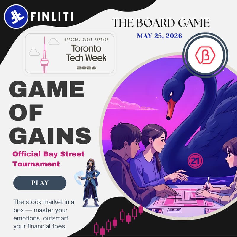 Cover Image for Market Mindfulness and Finliti's Game of Gains