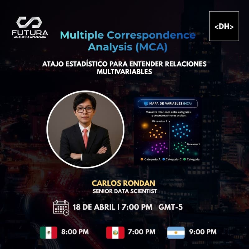 Cover Image for Multiple Correspondence Analysis (MCA): Atajo estadístico para entender relaciones multivariables