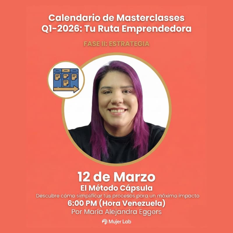 Cover Image for MujerLab. Tu Ruta Emprendedora. Masterclass V:  El Método Cápsula. Crea tu sistema con las piezas esenciales.