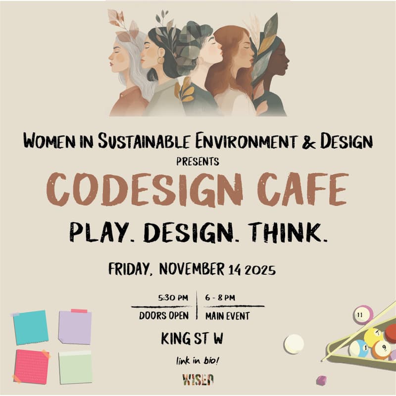 Cover Image for Codesign Cafe PLAY. DESIGN. THINK. by WiSED