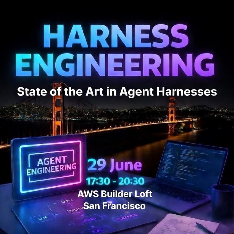 Cover Image for Harness Engineering: State of the Art in Agent Harnesses