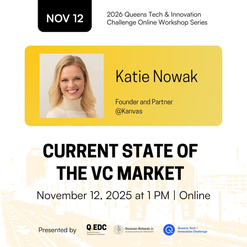 Cover Image for Current State of the VC Market