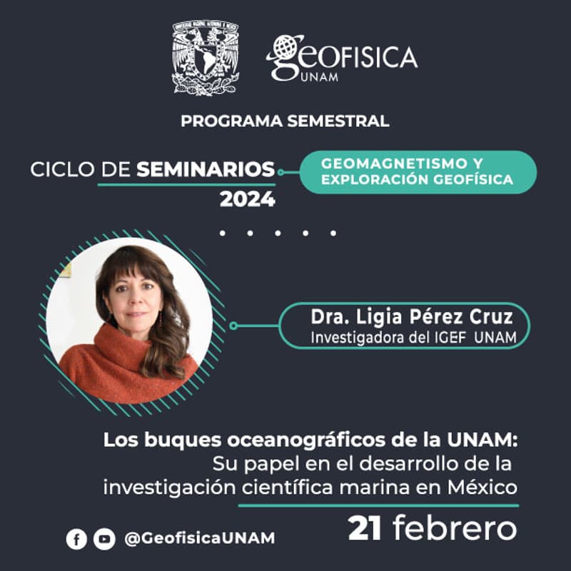 Cover Image for Los buques oceanográficos de la UNAM: su papel en el desarrollo de la investigación científica marina en México