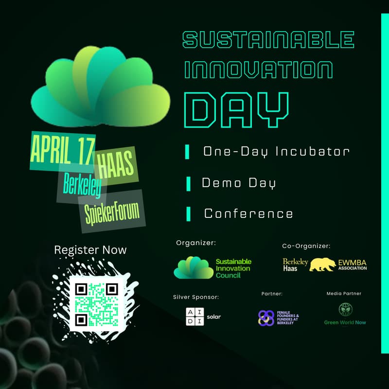 Cover Image for Sustainable Innovation Day