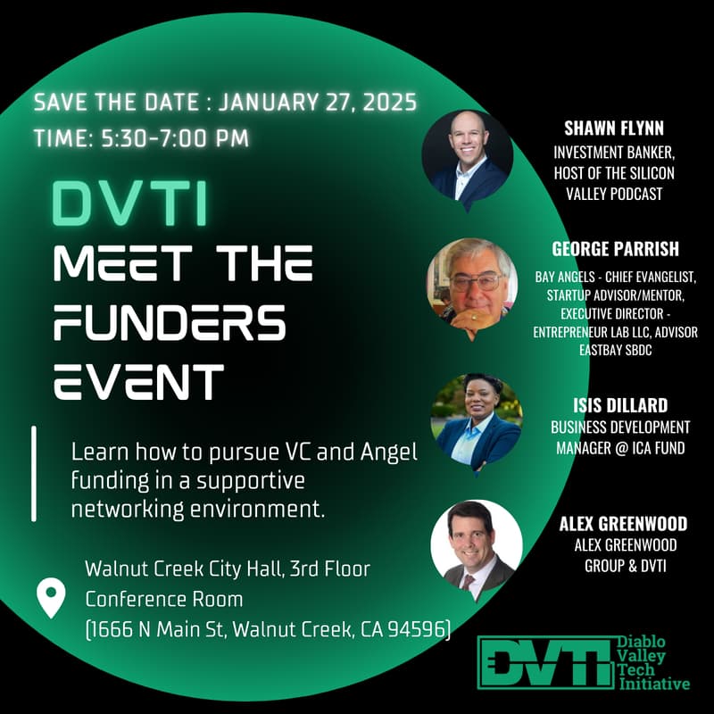 Cover Image for Meet the Funders