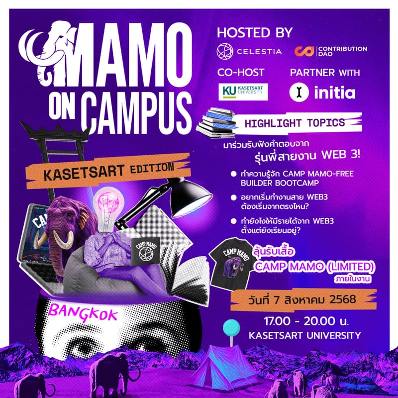 Cover Image for Mamo On Campus: KU Edition