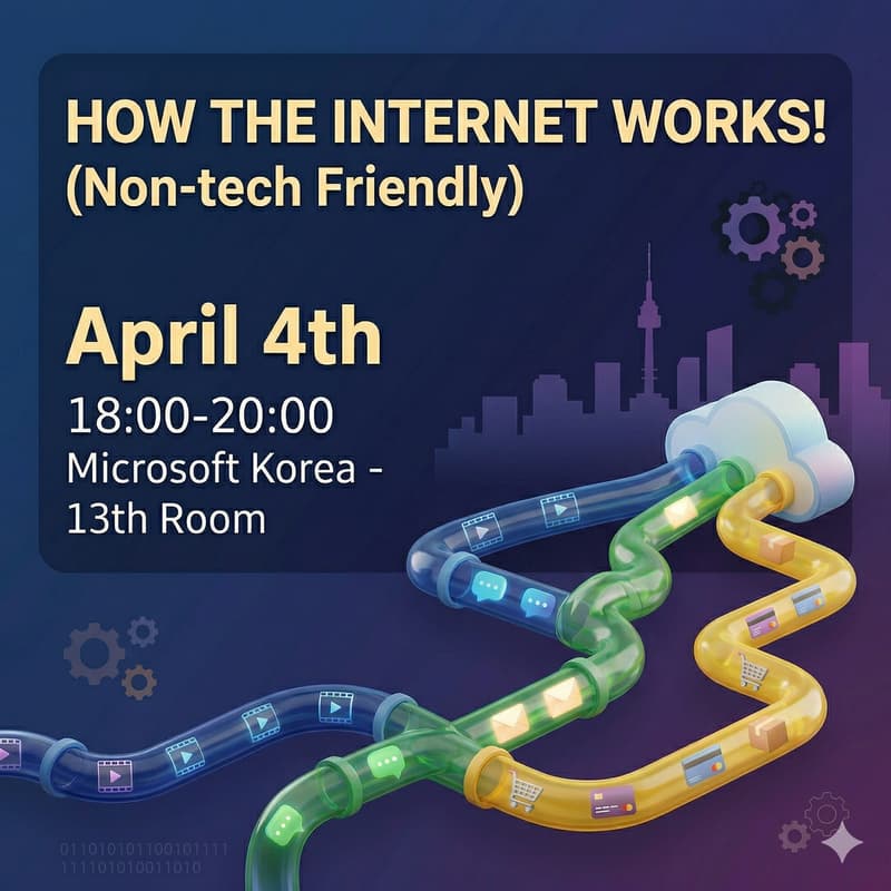 Cover Image for How the Internet Works! (Non-tech Friendly)