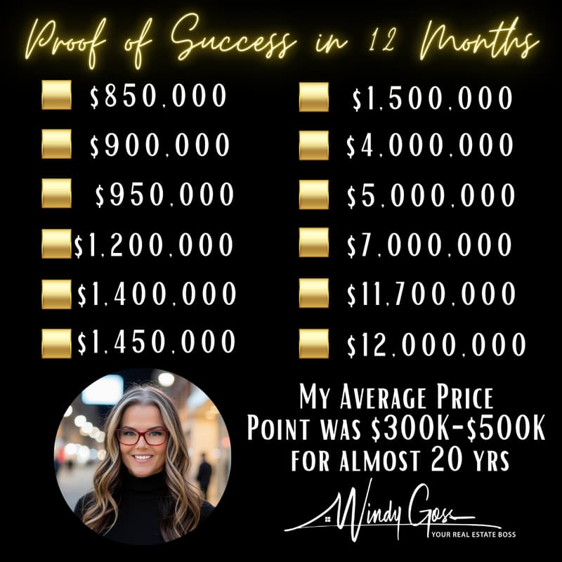 Cover Image for Landing Luxury Listings