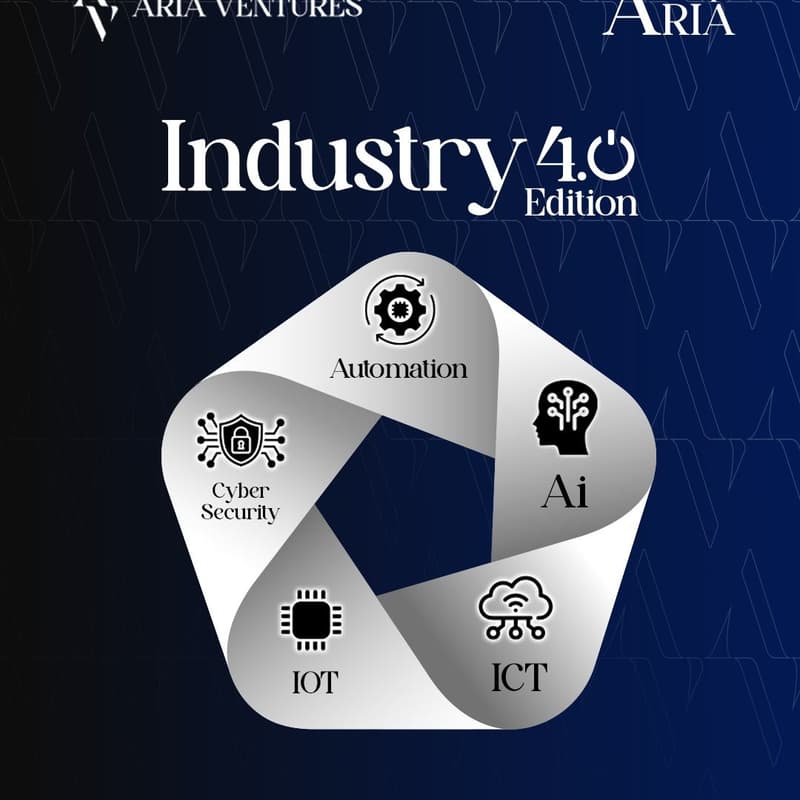 Cover Image for ARIA Meetups - Industry 4.0