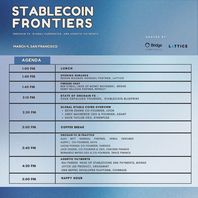 Cover Image for Stablecoin Frontiers