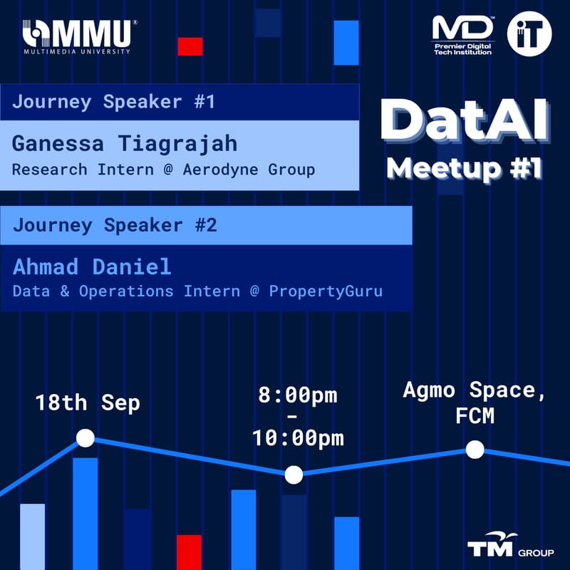Cover Image for DatAI Meetup #1
