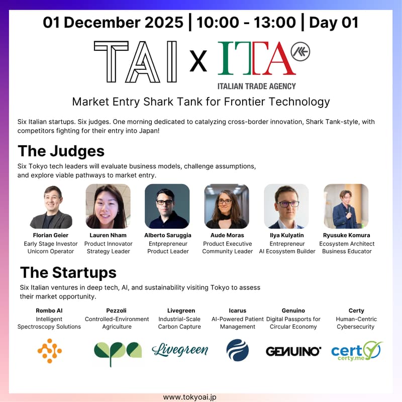 Cover Image for Market Entry Shark Tank for Frontier Technology