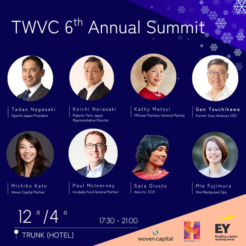 Cover Image for TWVC 6th Annual Summit