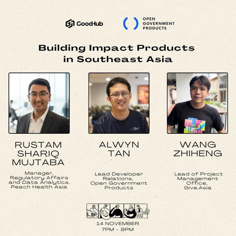 Cover Image for Building Impact Products in Southeast Asia