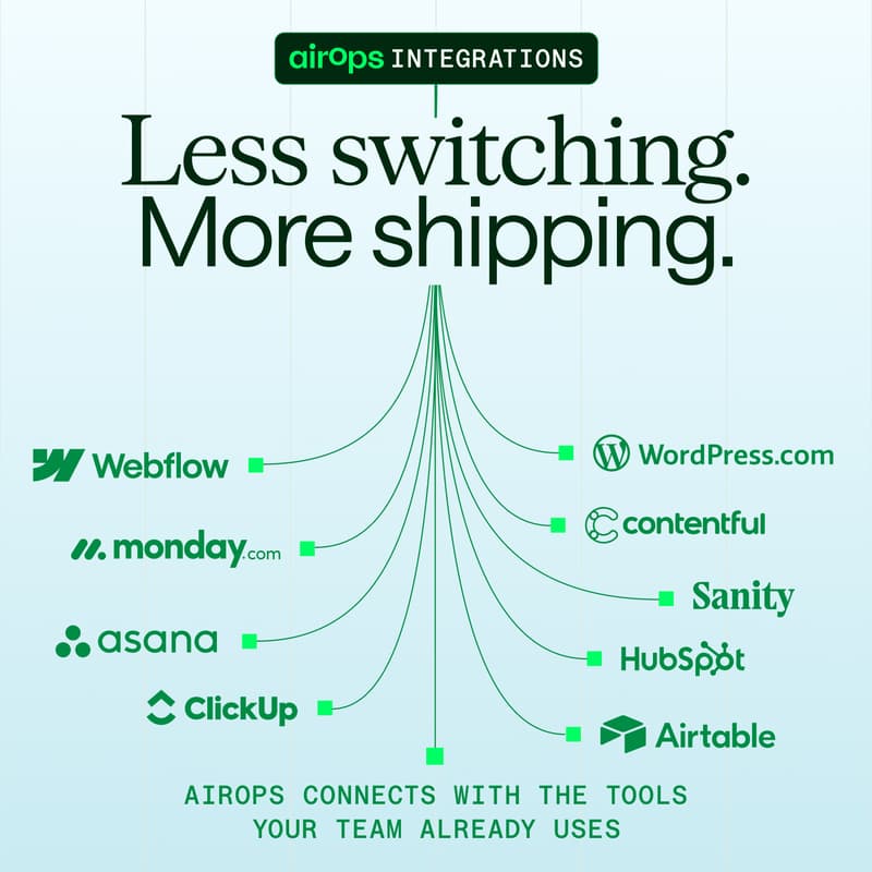 Cover Image for Less Switching. More Shipping. AirOps Integrations Webinar
